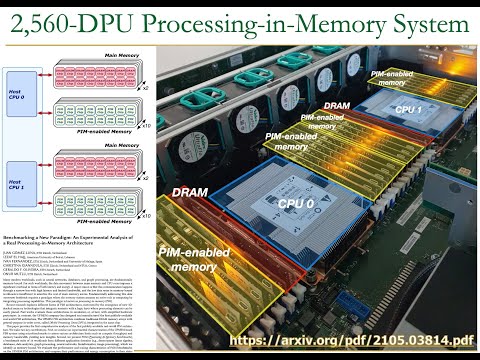 Processing-in-Memory Course: Lecture 1: Exploring the PIM Paradigm for Future Systems - Spring 2022