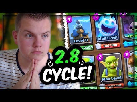 INSANE CYCLE! 12 Win Graveyard Tesla Deck! LIVE Gameplay Grand Challenge! - Clash Royale