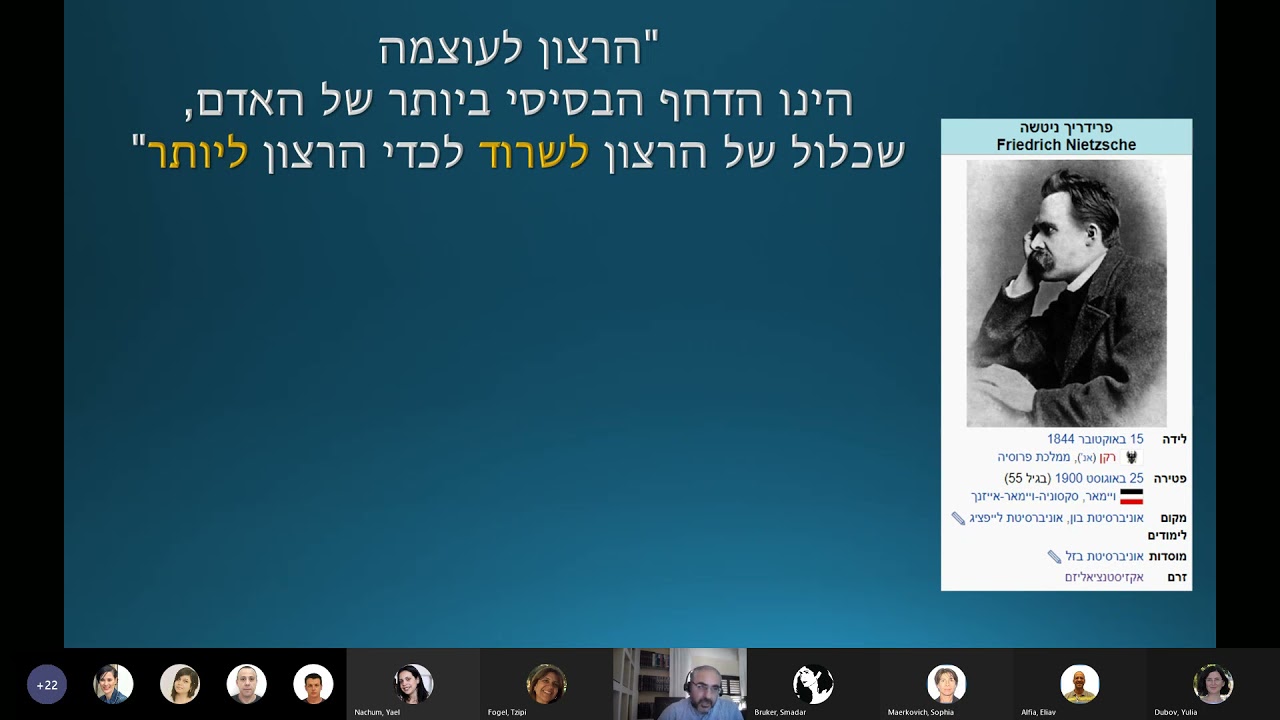 על תחרותיות והשגיות