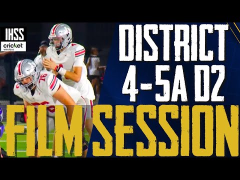 Top DFW High School Football Teams & Players to Watch in 2023!