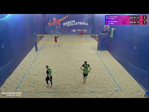 18:40 A. Matvieiev / V. Kelbas - M. Horobets / O. Bilyk 25.03.2023 | Winners Beach Volleyball