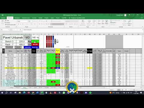 GPC European Championships