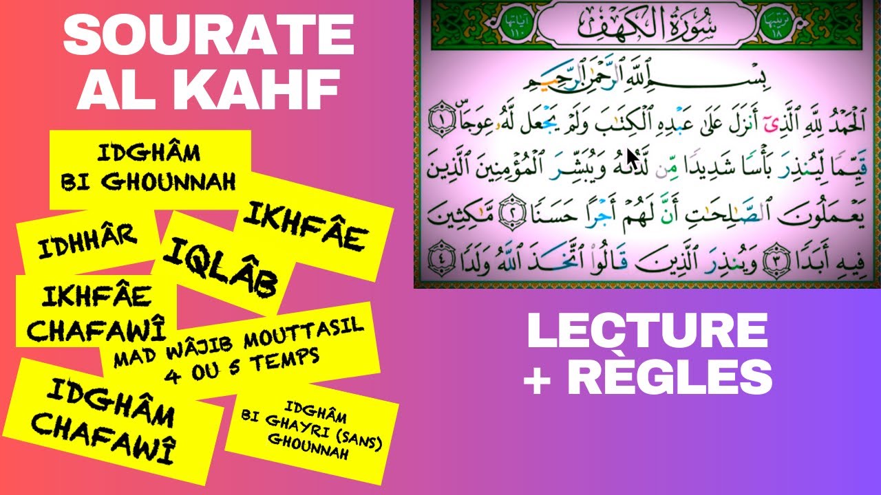 Récitons sourate AL KAHF mise en évidence des NOÛN ET MÎM AS
