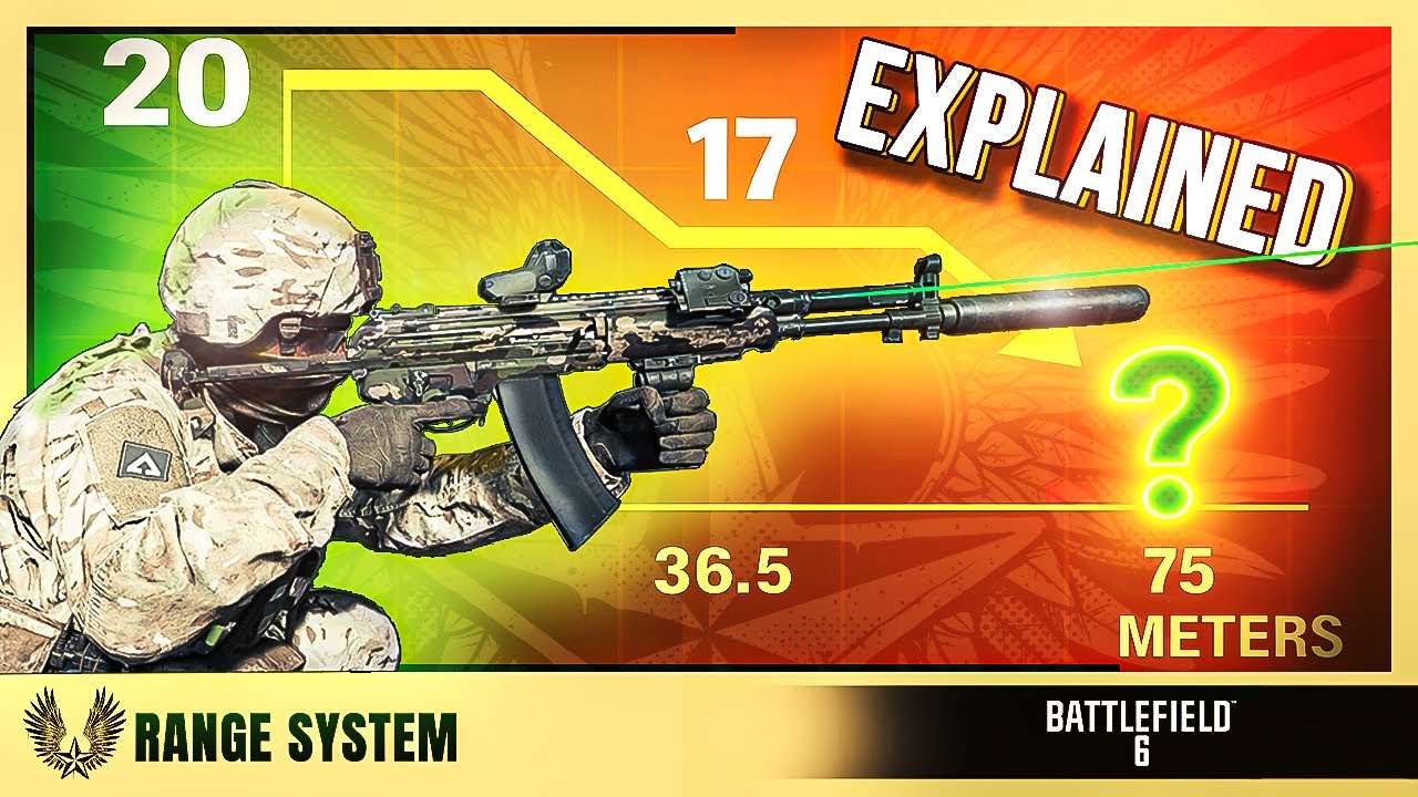 Battlefield 6 Range & Damage System Explained: Top 5 Weapons by Zone
