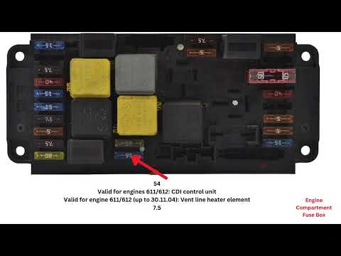 Mercedes-Benz C-Class W203 2000-2007 Fuse Box Diagrams & Locations