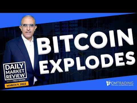 CMTrading Daily Market Review March 9, 2022