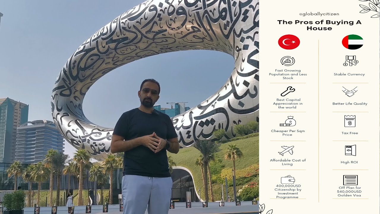 Turkey vs UAE Real Estate Comparison