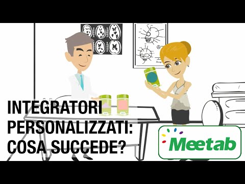 Aumentare membro può o non Quello che dovrebbe essere fatto per aumentare la potenza