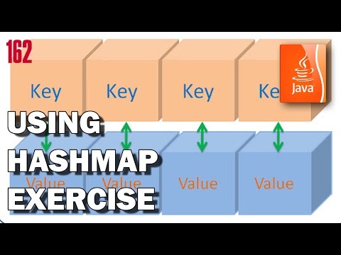 Java Exercises Generating Simple Dictionary