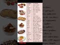 27 நட்சத்திரம் சாப்பிட வேண்டிய உணவு