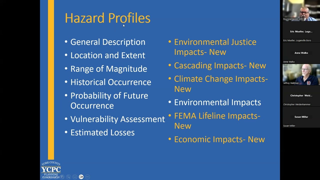 2024 Draft Hazard Mitigation Plan Update Review Public Meeting