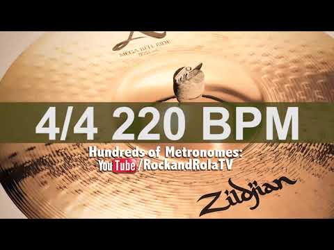 🔴 220 BPM Ride Metronome