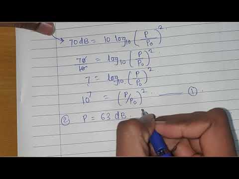 Estimativa do SPL cumulativo