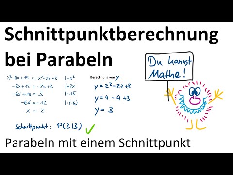 Schnittpunkt zweier Parabeln berechnen – Quadratische Funktionen mit einem Schnittpunkt