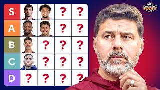 Who is making the USMNT World Cup roster | TIER LIST!