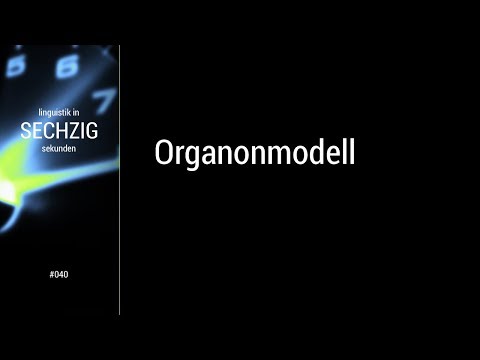Linguistik in 60 Sekunden -- #040 Organonmodell