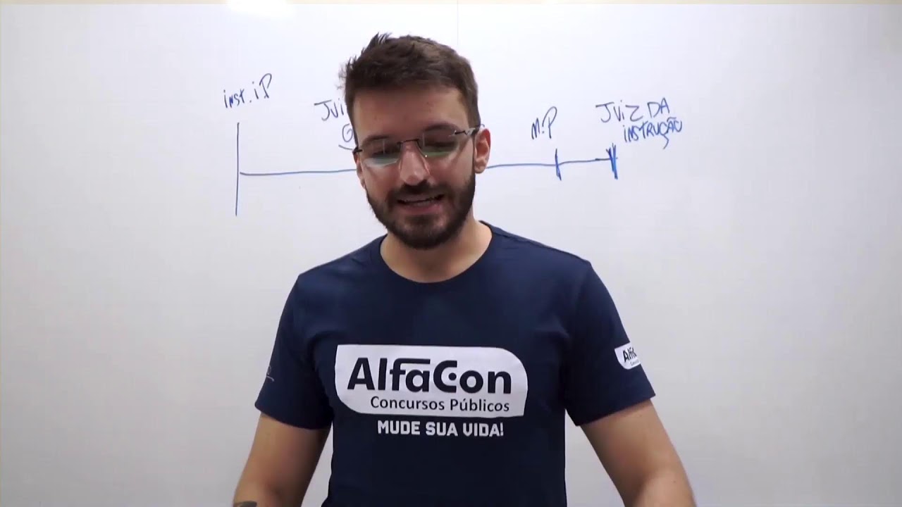 Concurso PM SC Soldado com Gabriel Gaffo - Processo Penal