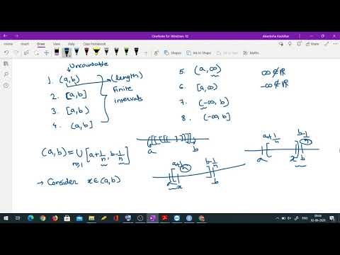 ST201-Lecture 11-BorelField