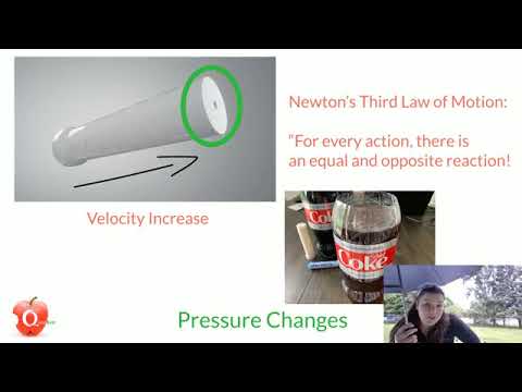 Diet Coke and Mentos: 3D Printer Enhanced