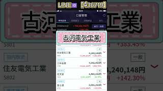 #日本株 #株式投資 #資産運用#資産形成 #高配当株 #配当金 #日本株投資 #株 #株式 #投資 #投資初心者 #投資理財 #株初心者 #日本株初心者 #株の初心者 #急騰株 #年金