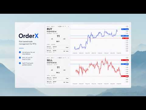 Video OrderX Risk Based Trade Manager for MT5
