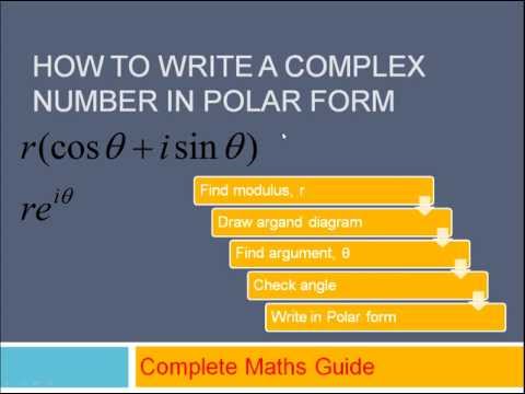 How to Write a Complex Number in Polar Form Tutorial