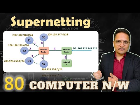 Computer Network by Engineering Funda