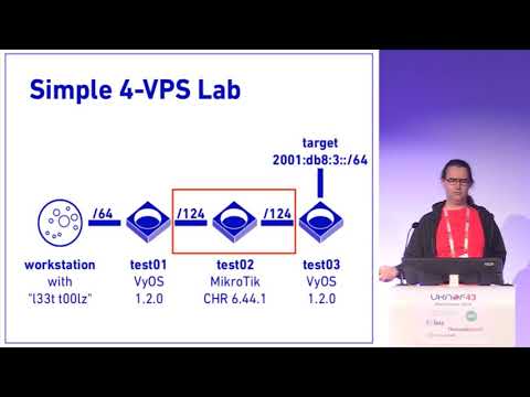 UKNOF43 - Scanning IPv6 Address Space… and the remote vulnerabilities it uncovers
