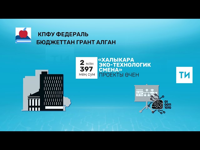 "Мәгариф" илкүләм проекты