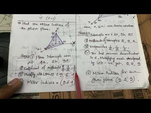 Highlight 17:15 – 22:15 from Lecture notes on Crystal, Lattice, Basis, Unit Cell, Miller Indices ||