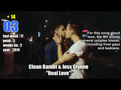 Gay Music Chart - 2014 week 45