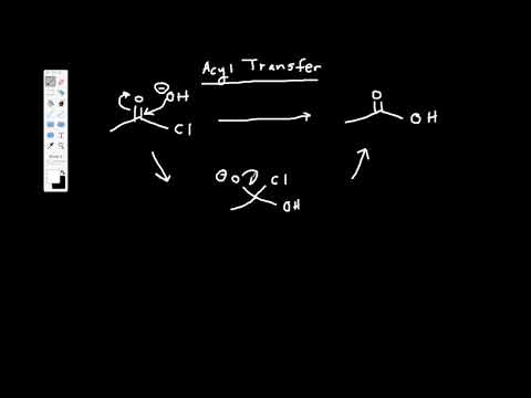 Acyl Transfer Explained