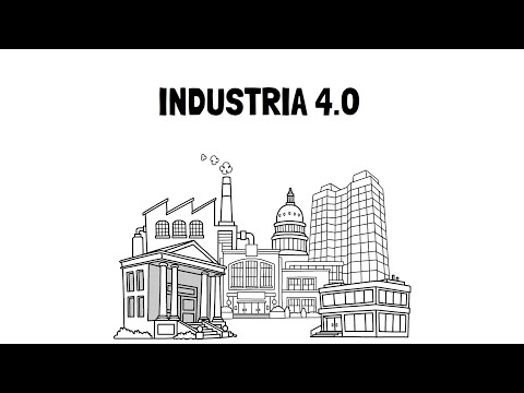 INDUSTRIA 4.0 - A 4ª REVOLUÇÃO INDUSTRIAL