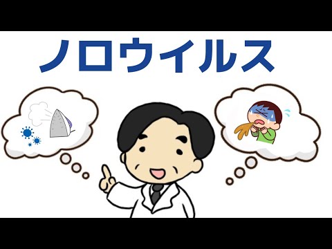 ノロウイルス属(27~32nmのウイルス粒子)