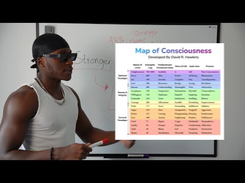 How To Be A God Over ALL Your Problems