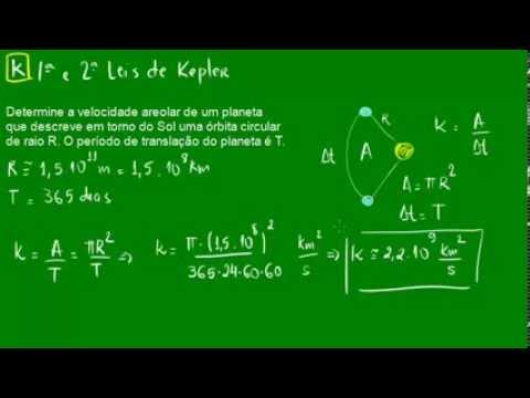 Primeira e segunda leis de Kepler - Exemplo