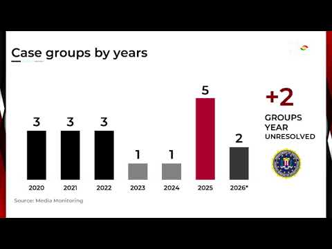 LIVE: News Central; PIAC Under Scrutiny || 30-10-2026
