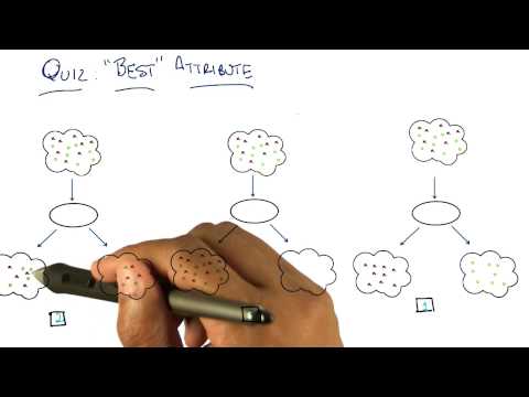 Best Attribute Quiz Quiz Solution Georgia Tech Machine Learning