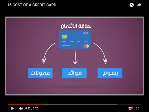 What types of Costs incurred on a Credit Card?