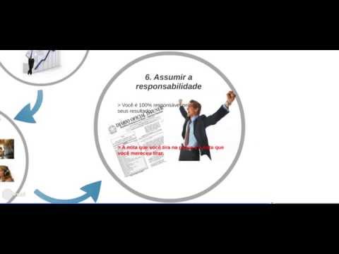 Apostila Concursos 2015 - Dicas para Concursos Públicos