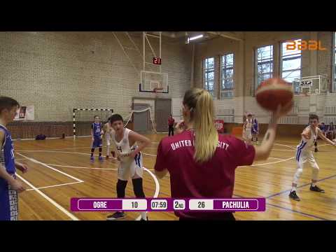 Z.Pachulia BA 2007 - Ogre 2007