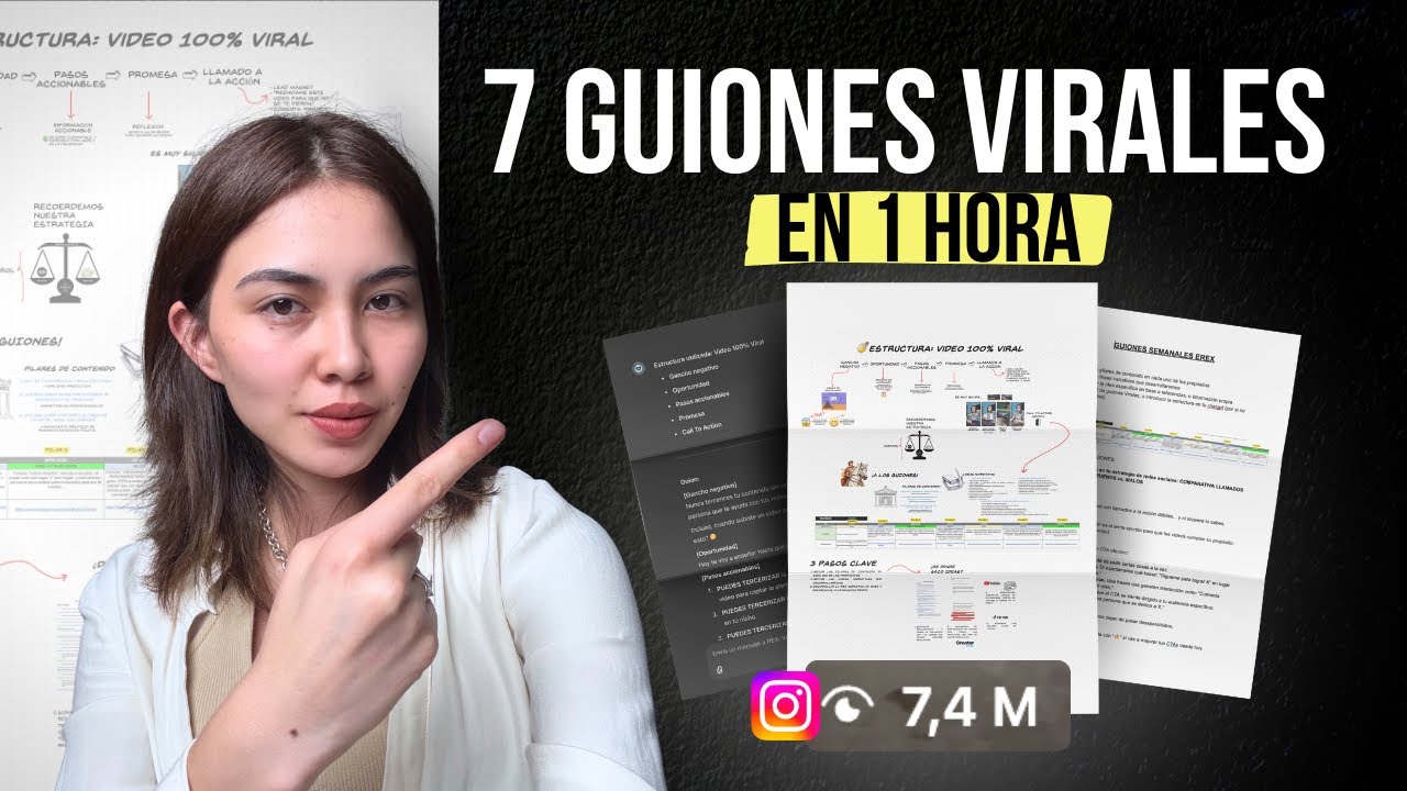 Cómo hacer 7 guiones virales en menos de 30 min CON UNA ESTRUCTURA copia y pega