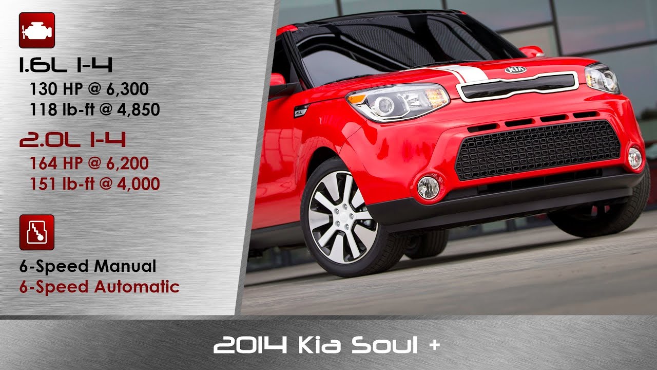 2014 Kia Soul Review and Road Test (Quick Spin)