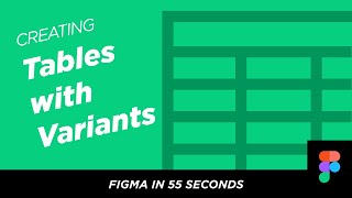 Figma in 55 Seconds: Tables with auto layout and variants