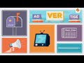 What Is Inbound Marketing