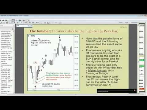 Oct 14th Tiger Technicians Hour with host Basil Chapman on TFNN   2013