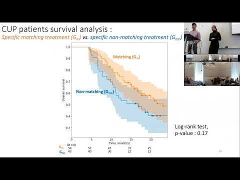 MIT CompBio Team04 Machine Learning for Cancers Primary Identification and Treatment Response Predic