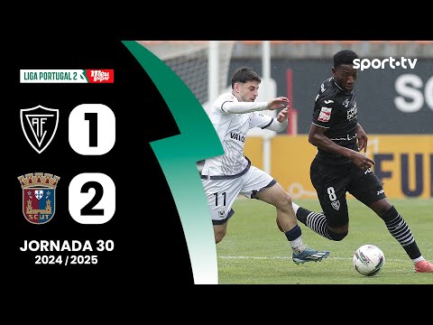 Resumo: Académico 1-2 Torreense - Liga Portugal Meu Super | sport tv
