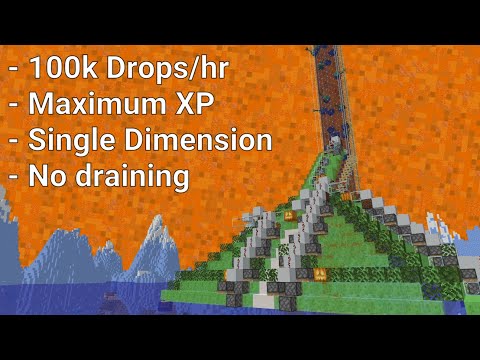 Rewriting Guardian Farms; Minecraft Java