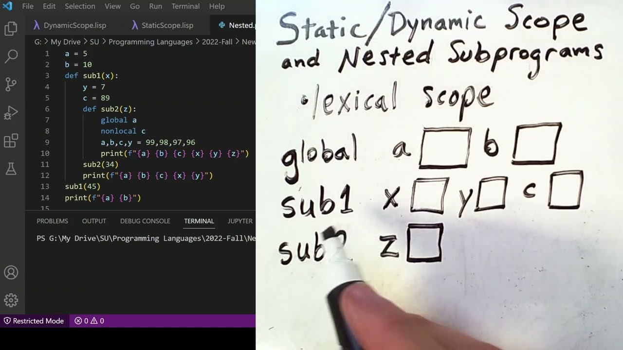 Nested Subprograms and Static vs. Dynamic Scoping